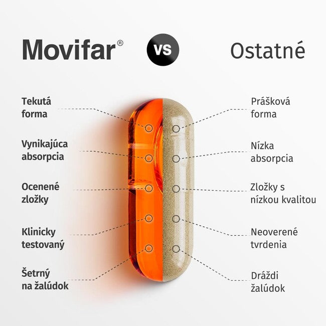 Namman MUAY Movifar Συμπλήρωμα Διατροφής 30 Κάψουλες