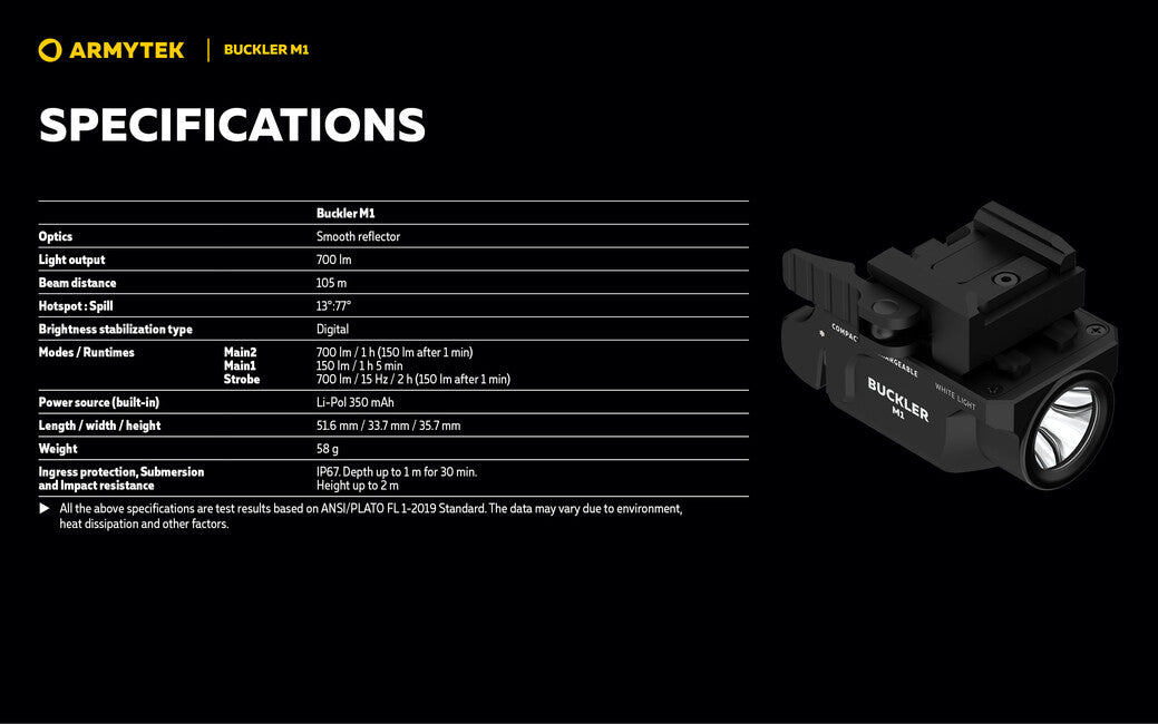Armytek Buckler M1 Συμπαγής Φακός Όπλου Επαναφορτιζόμενος 700lm