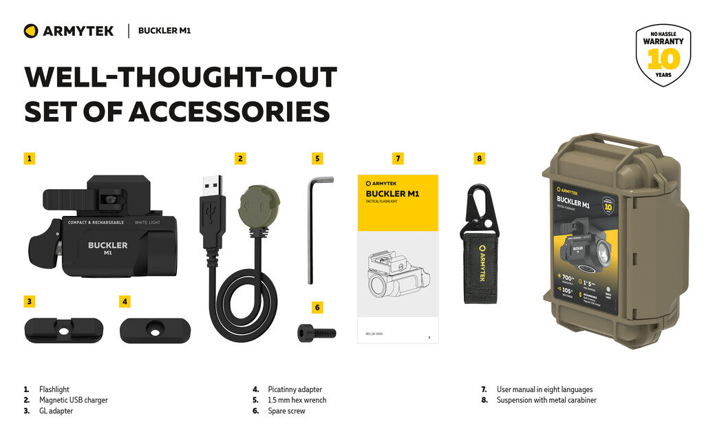 Armytek Buckler M1 Συμπαγής Φακός Όπλου Επαναφορτιζόμενος 700lm