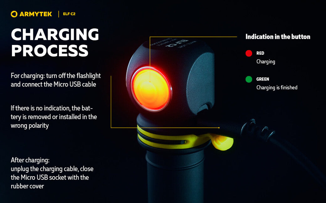 Armytek Elf C2 Micro USB Headlamp, Warm White, Battery Powered, 1023 lm