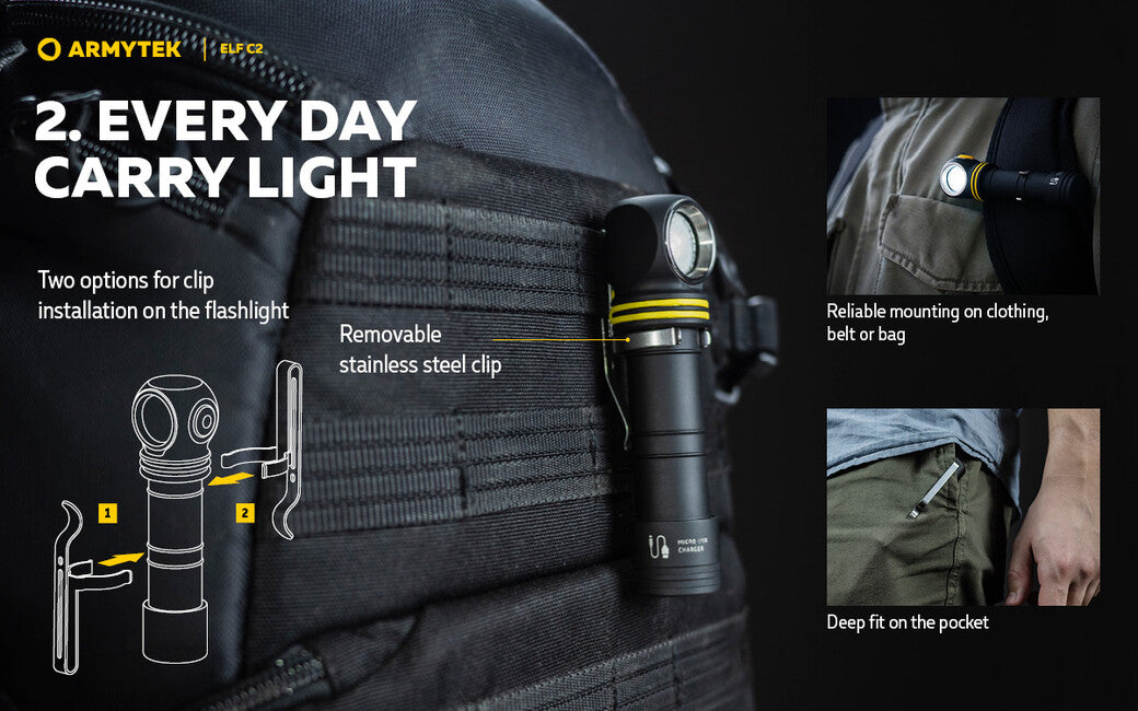 Armytek Elf C2 Micro USB Headlamp, Warm White, Battery Powered, 1023 lm