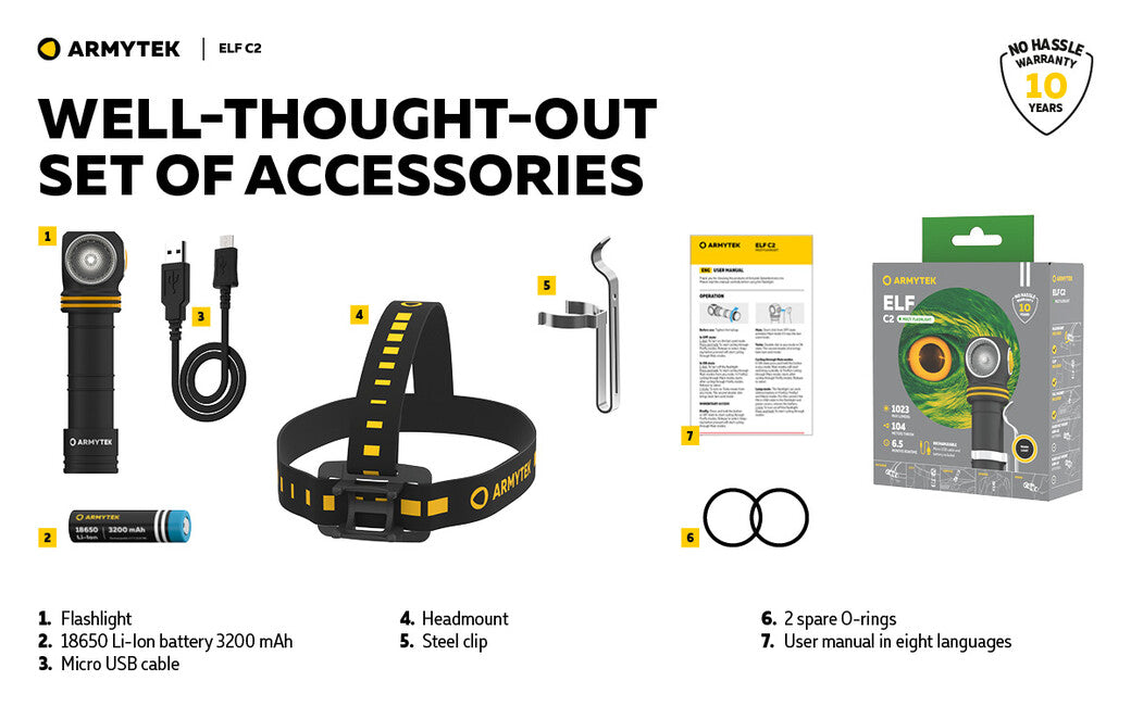 Armytek Elf C2 Micro USB Headlamp, Warm White, Battery Powered, 1023 lm