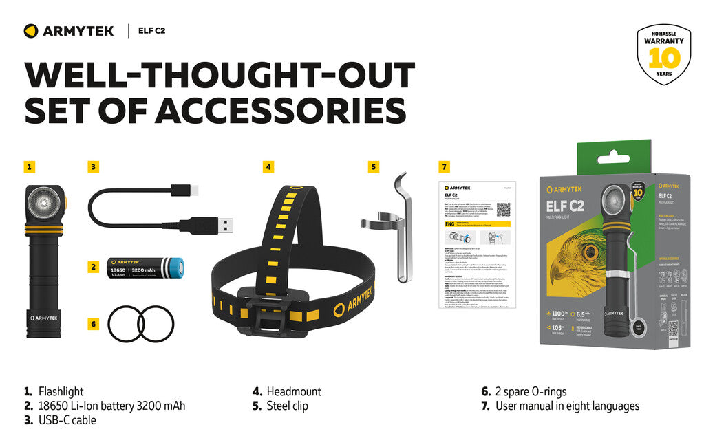ArmyTek Elf C2 USB-C φακός κεφαλής LED με μπαταρία 1100 lm χειρός φακός, λευκό