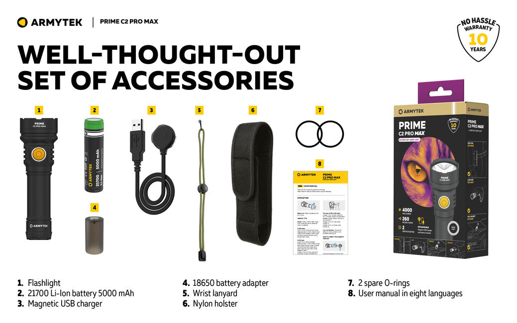 Armytek Prime C2 Pro Max Φακός Τσέπης Μαγνητικός USB Επαναφόρτιση Μπαταρίας, 4000 lm