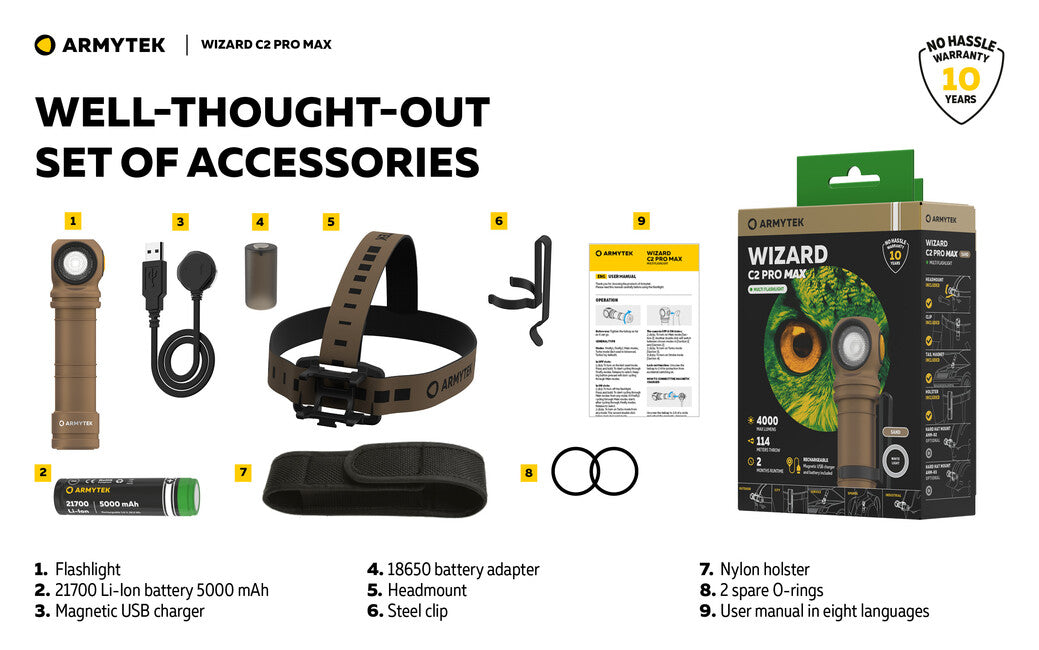 ArmyTek Wizard C2 Pro Max LED Φακός Χεριού Λευκό με Μαγνητικό Κάτσιρο και Τροφοδοσία από Μπαταρία 4000 lm, άμμος