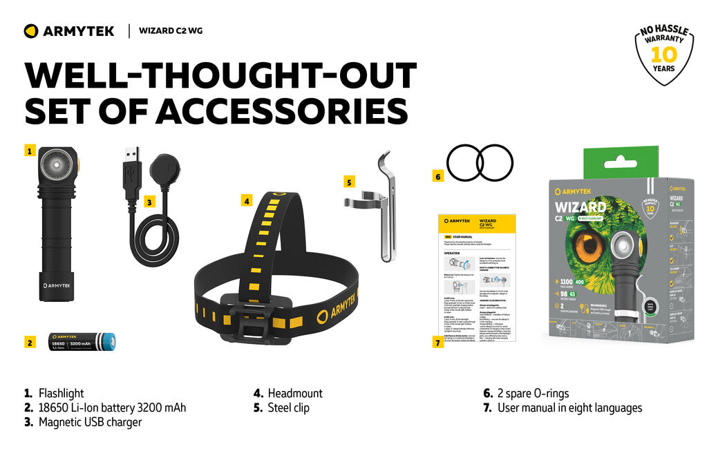 ArmyTek Wizard C2 WG Φακός Κεφαλής LED Τροφοδότηση Συσσωρευτή Λευκό 1100 lm