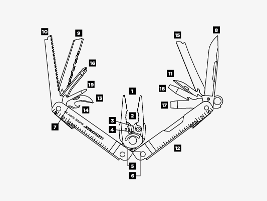 Leatherman Super Tool 300 Multitool