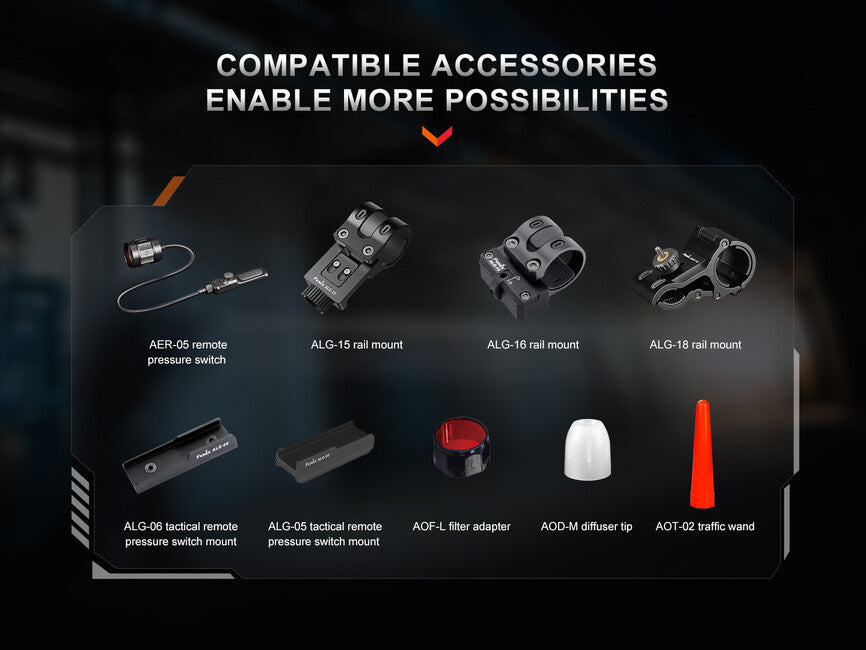 Fenix TK30R Επαναφορτιζόμενος Φακός με Λέιζερ