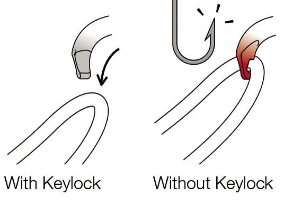 Petzl OK Triact Lock Καραμπίνερ οβάλ με αυτόματη ασφάλεια